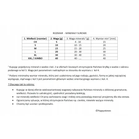 AWENTURYN naturalny surowy kamień czakry serca rozmiar L 3-4cm 20g-30g 1szt